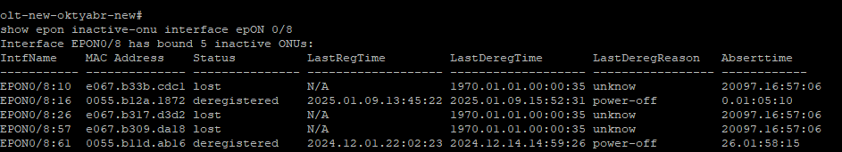 Olt-inactive-onu.png