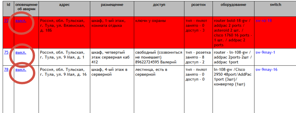 EmergensyNotificator.png