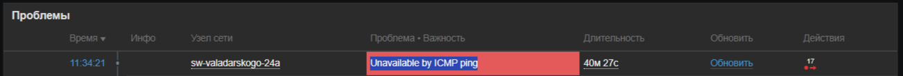 UnawailableByPing.png
