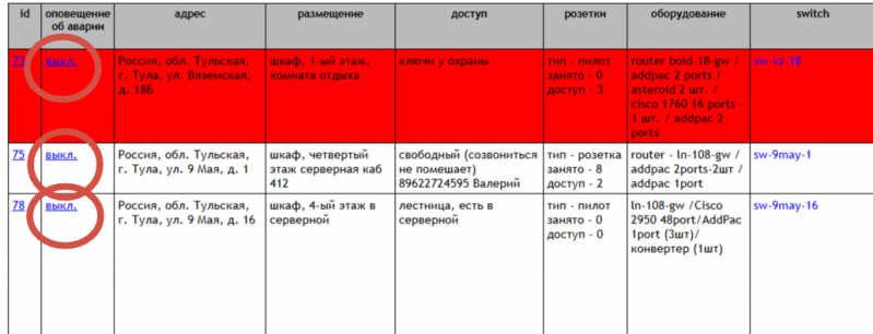 Файл:EmergensyNotificator.png